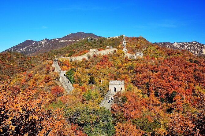 Admission Ticket: Mutianyu Great Wall - What the $13 Price Really Buys You