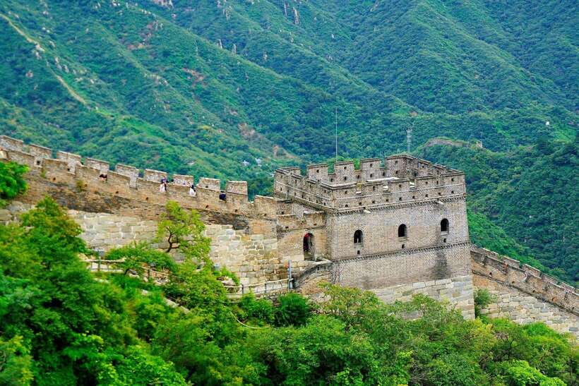 All-Inclusive Mutianyu Great Wall and Summer Palace Day Tour - Key points at a glance