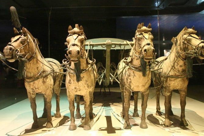Beijing Private Tour: Xi'an Terracotta Warriors by Bullet Train - Why this Xi’an day trip works from Beijing