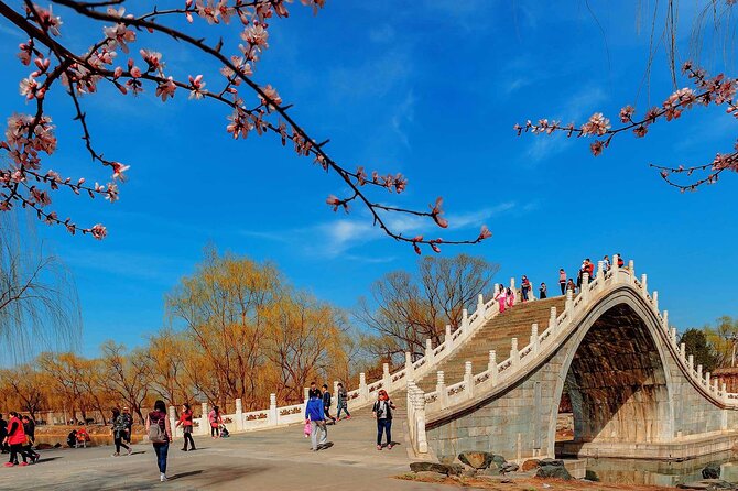 Beijing Summer Palace Entrance Ticket (with Optional Guided Service) - How the QR-code entry works