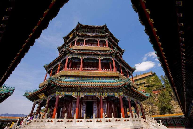 Beijing: Summer Palace Private Tour with Optional Activities - Five hours for a fuller visit