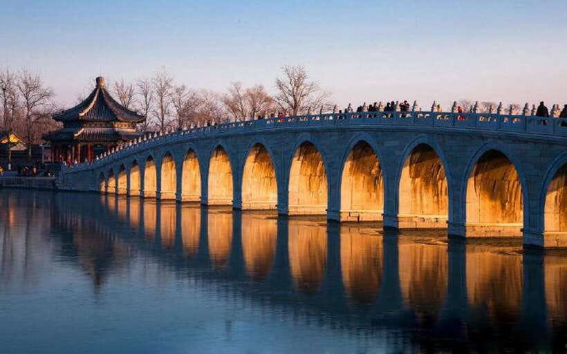 Beijing: Summer Palace Private Tour with Optional Activities - Choosing between subway and private car