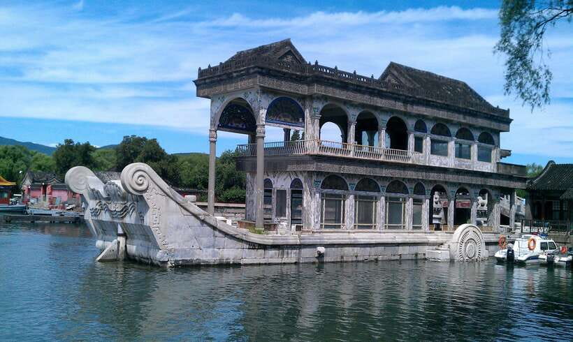 Beijing Summer Palace Ticket Reservation And Optional Items - What your ticket covers, and what it does not