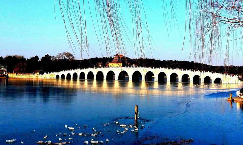 Beijing Summer Palace Ticket Reservation And Optional Items - How long should you stay?