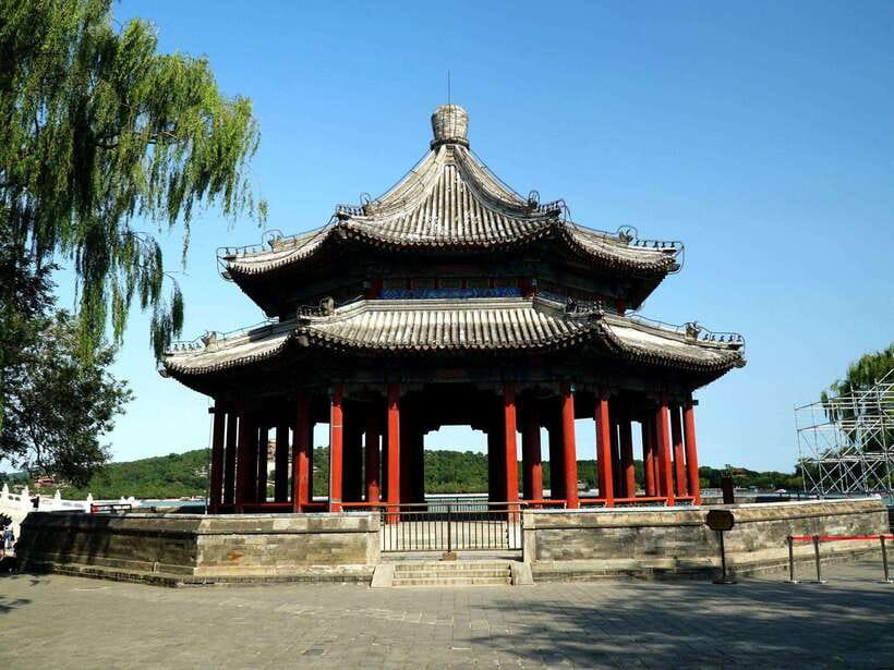 Beijing Summer Palace Ticket Reservation And Optional Items - Closures, weather, and practical limits