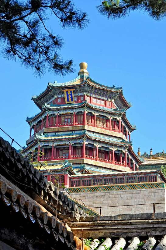 Beijing Summer Palace Ticket Reservation And Optional Items - Reaching the East Gate from Xiyuan Station
