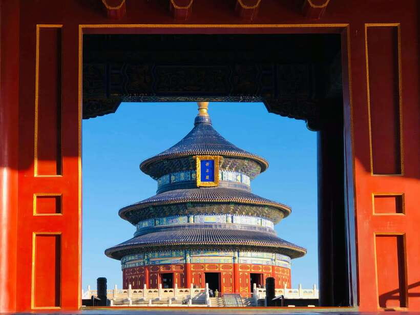 Beijing:Temple of Heaven+Forbidden City Private City Tour - Key points to know before booking