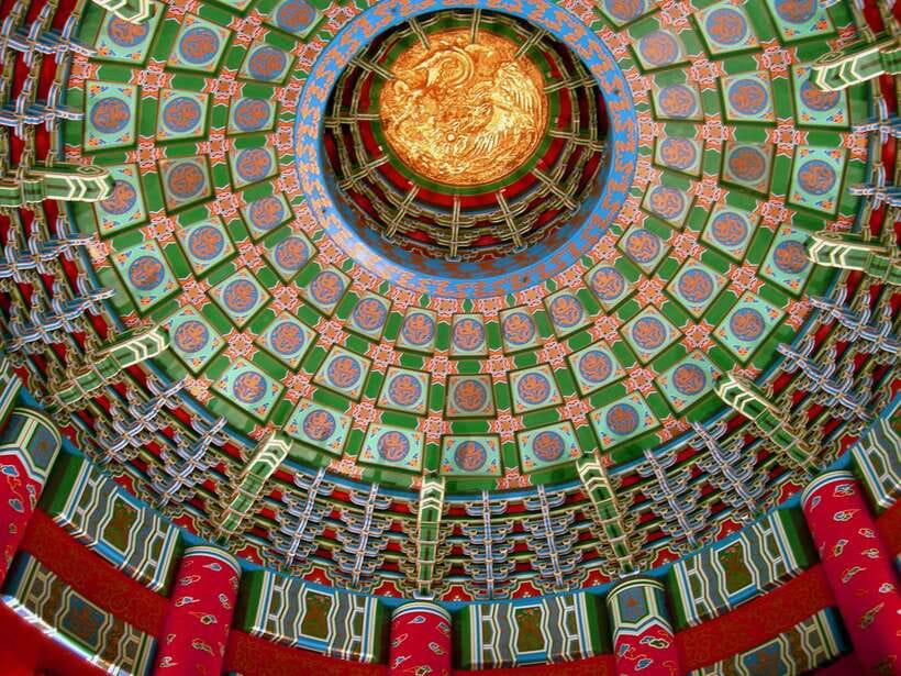Beijing: Temple of Heaven ticket; fast and smooth - Entering the Temple of Heaven with a foreign passport