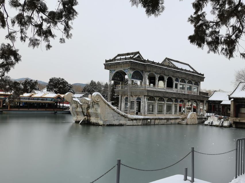 Beijing: The Temple of Heaven or Summer Palace Entry Ticket - Getting the QR Code Right