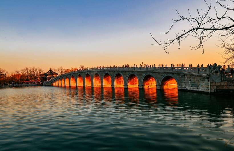 Forbidden City, Summer Palace & Temple of Heaven Tour - Finishing at the Temple of Heaven Park