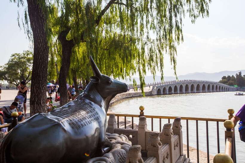 Forbidden City, Summer Palace & Temple of Heaven Tour - The main drawbacks to consider