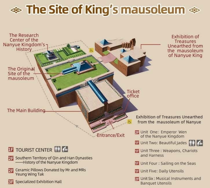 Guangzhou: 2,000-Year-Old Wonder-Nanyue King’s Tomb Ticket - Starting at the Historical Exhibition Hall