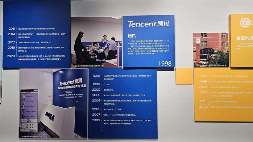 Historia and Entertain Tour of the Youngest City of China - Is two hours enough for Shenzhen’s story?