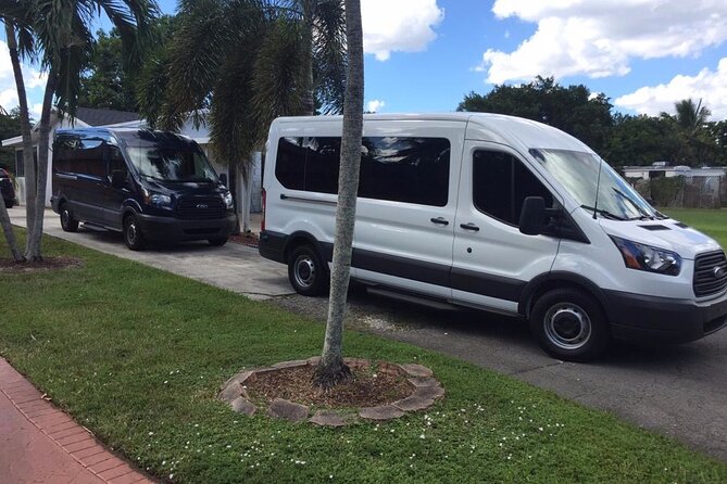 Hong Kong City to Kai Tak Cruise Terminal - Departure Private Transfer - When this transfer suits you best