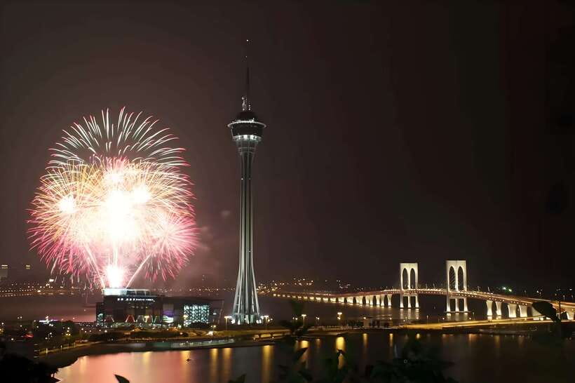 Macau Tower Observation Deck Ticket for Adult - Plan the visit around your group