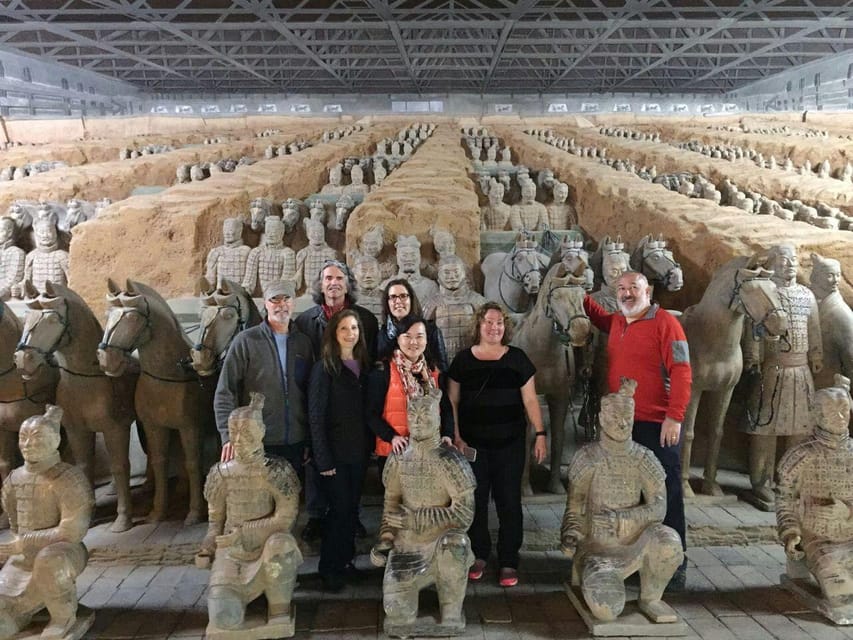 Mini Group English Guided Terracotta Warriors Tour - Group size, timing, and the no-shopping promise