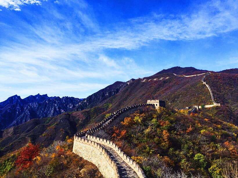 One-Day Beijing Mutianyu/Badaling Great Wall Tour - Crowds, queues, and the best practical strategy