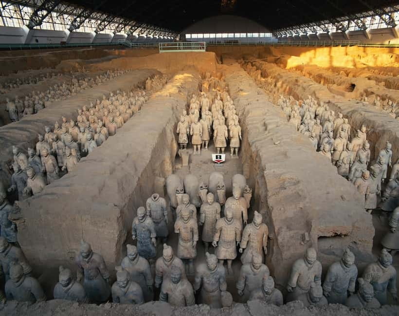 Terracotta Army E Ticket with Optional Transfer or Guide - How the 2.5-hour museum visit works