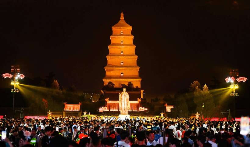 Xi'an: Daci'en Temple(Great Wild Goose Pagoda) E-ticket - Key points for your visit