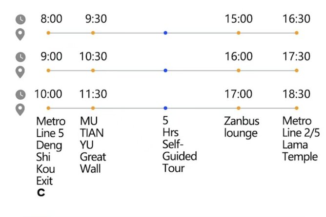 ZANBUS: Trip to the Mutianyu Great Wall and Summer Palace - Three hours around the Summer Palace